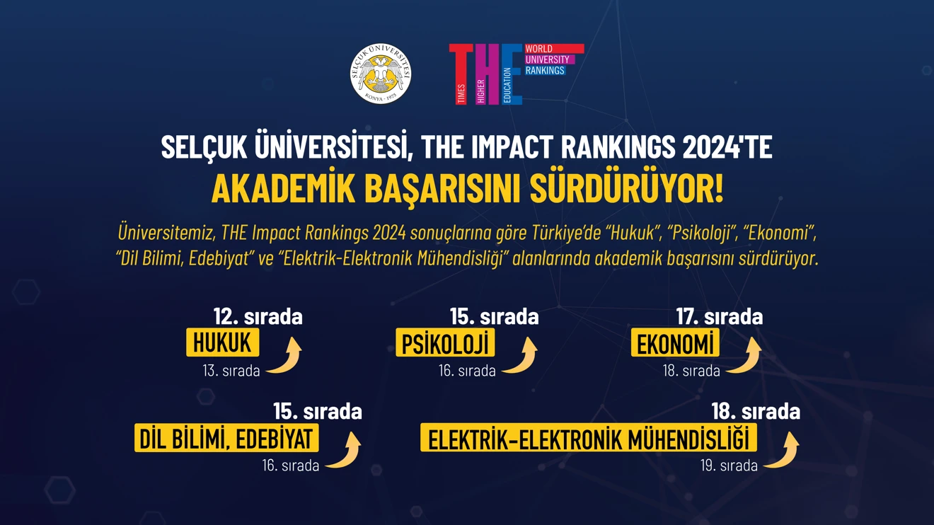 Selçuk Üniversitesi, THE sıralamalarında önemli başarı elde etti